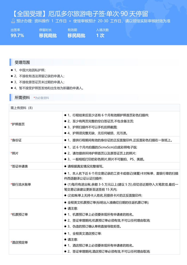 【全国受理】厄瓜多尔旅游电子签·单次·90天停留-办签资料-在职人员_1.png